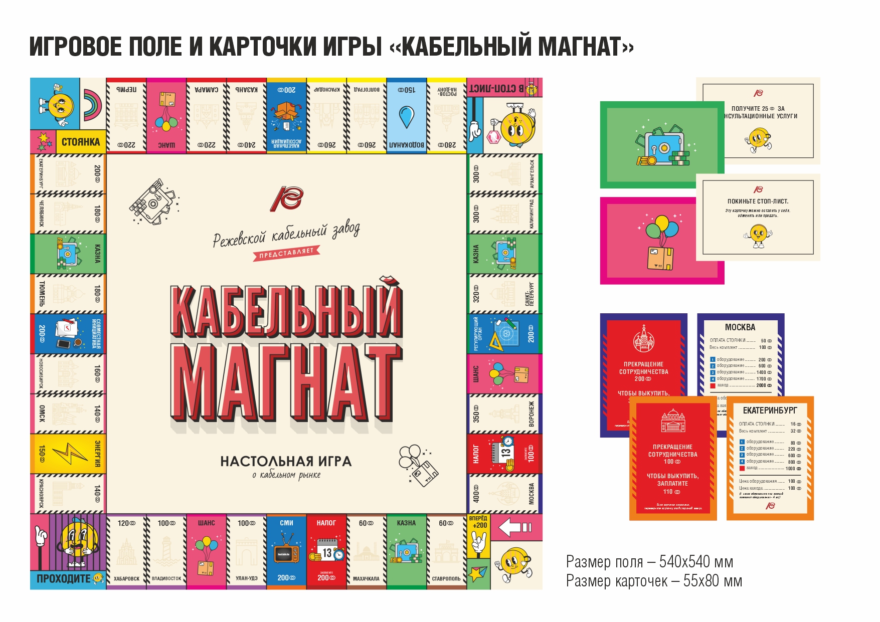 Настольная игра